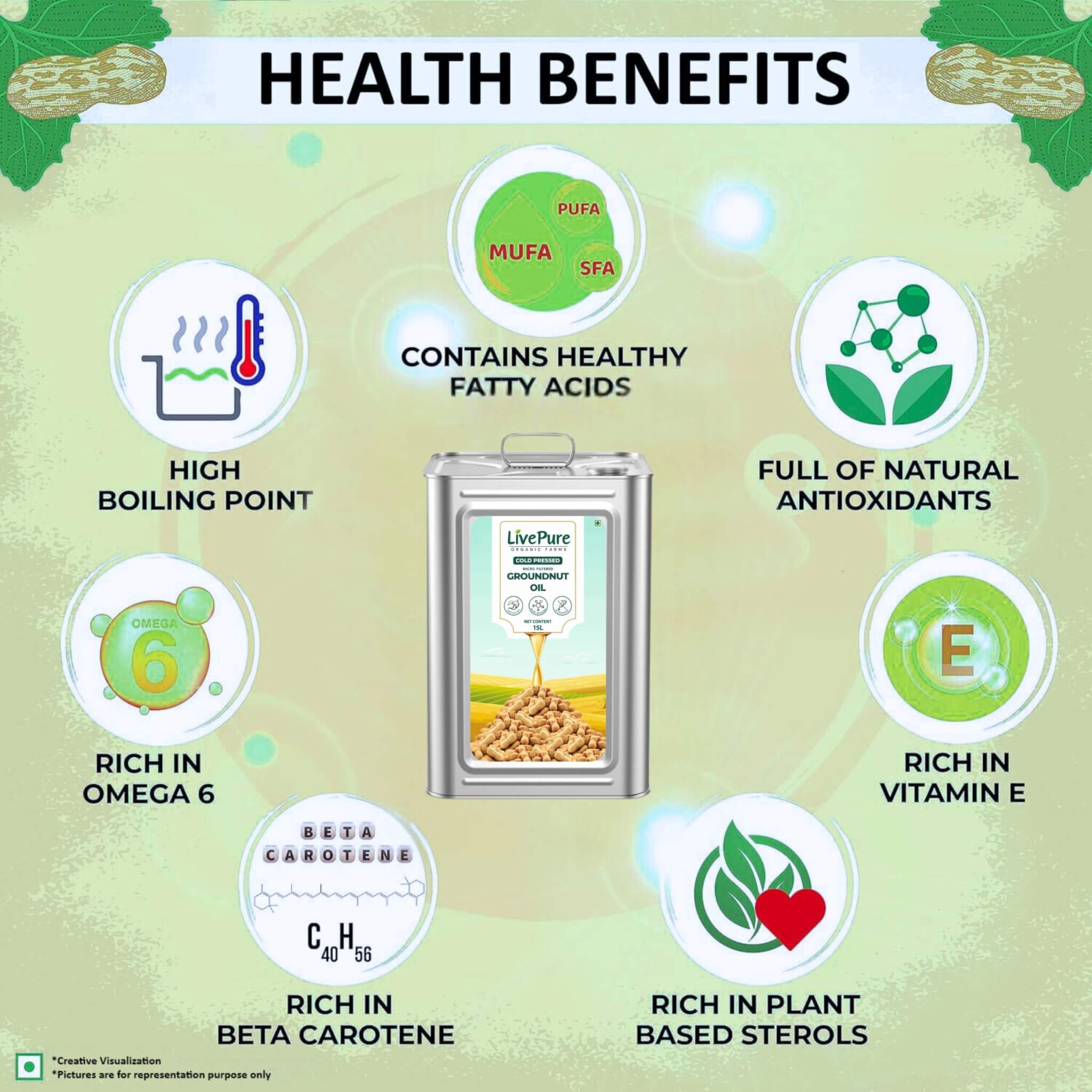 Cold Pressed Groundnut Oil - 15L - Image 5