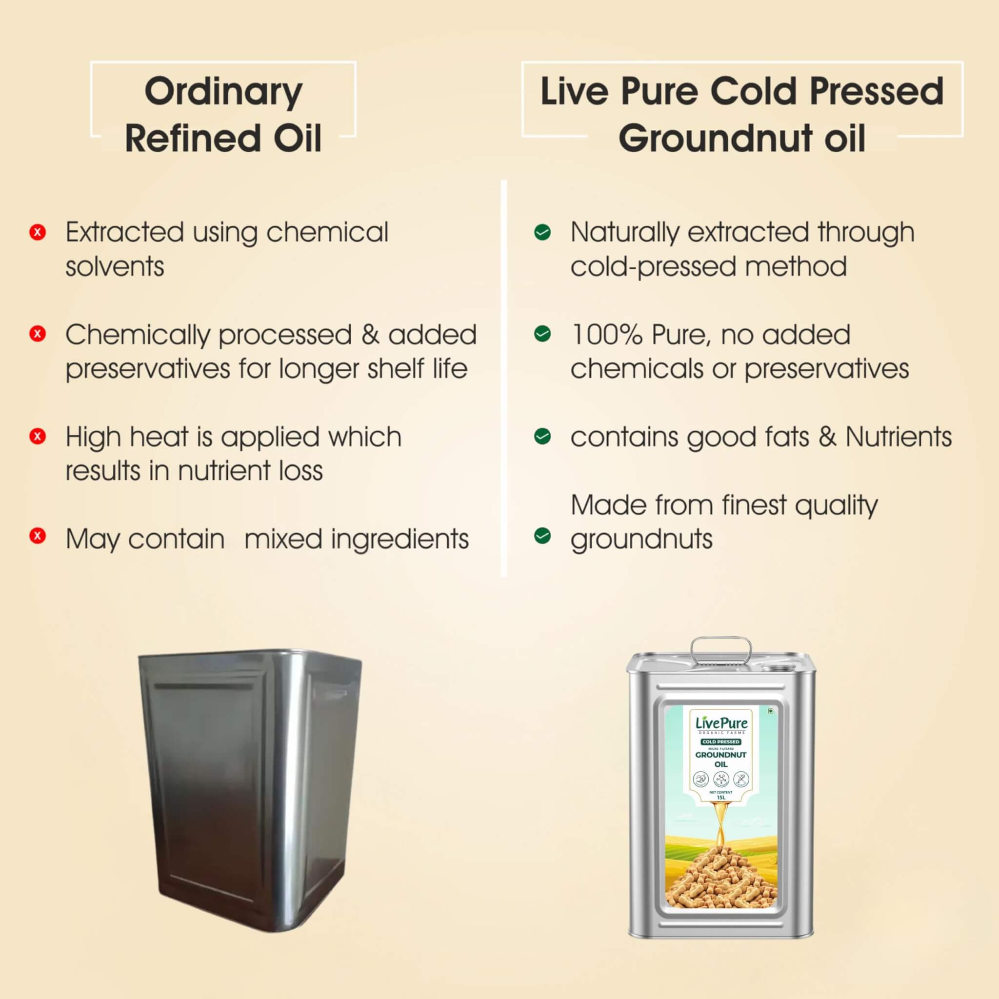 Cold Pressed Groundnut Oil - 15L - Image 4