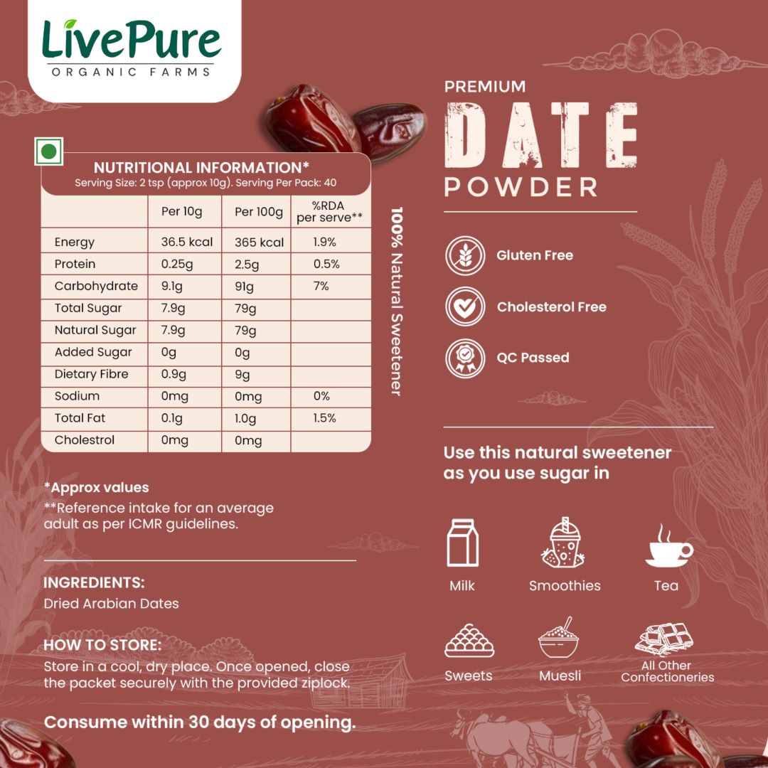 Date Powder - Image 8